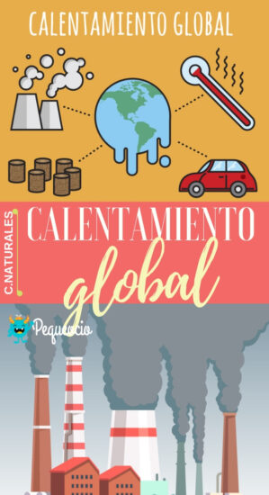 Calentamiento Global Explicacion Causas Consecuencias Prevencion Images Hot Sex Picture