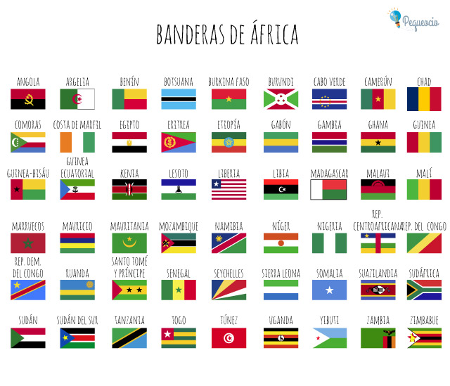BANDERAS DEL MUNDO - Encuentra la bandera diferente - EUROPA, AMÉRICA,  ÁFRICA, ASIA - Recopilación 