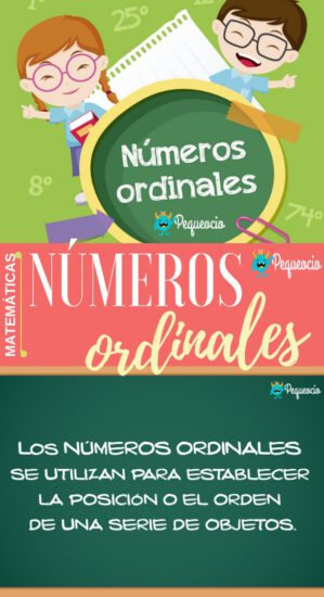 Números Ordinales: Cuáles Son Y Cómo Se Escriben - Pequeocio