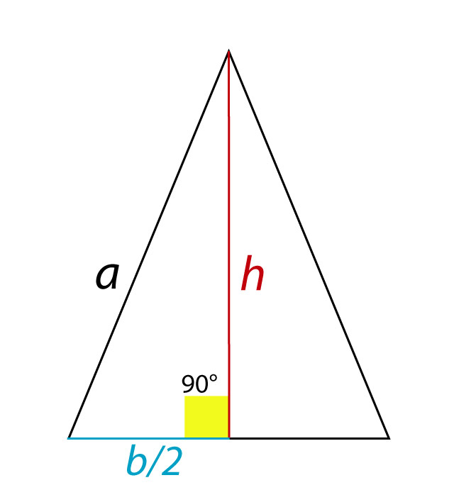 Triángulo Isósceles Características Y Fórmulas Pequeocio 1798